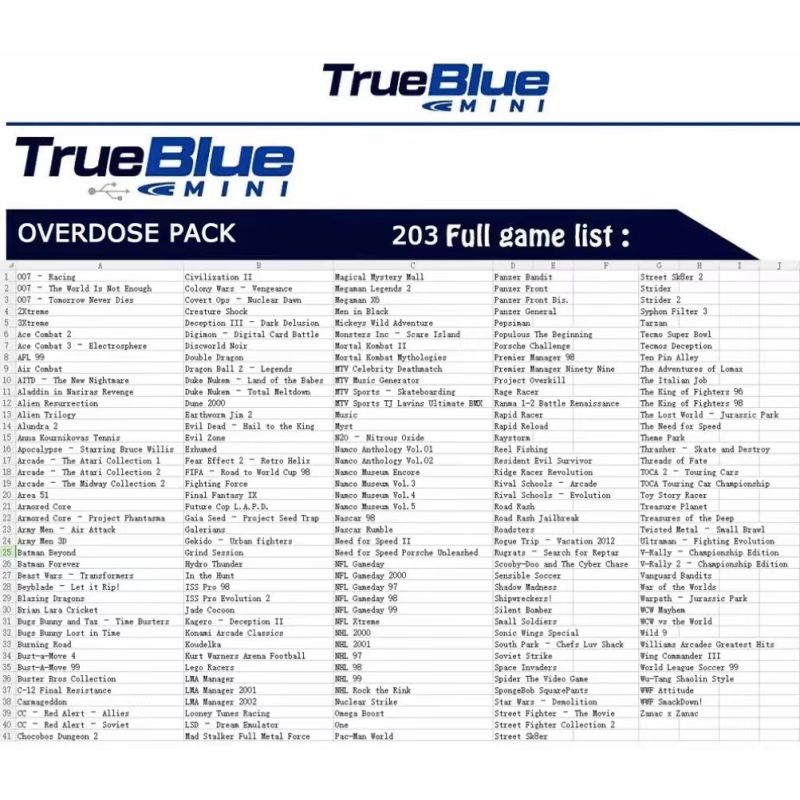 True Blue Mini Crackhead Pack PS ONE MINI 32G 64G Plug and Play nostalgi til PlayStation Classic
