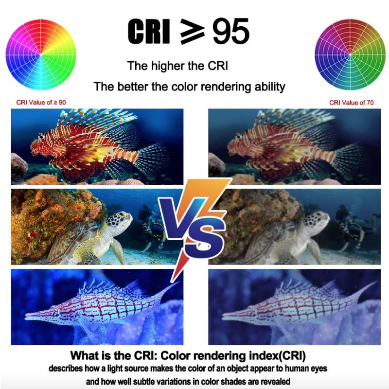 Lysstærk dykkerlys højdelys lommelygte 10000 lumens til undervandseventyr dykkerudstyr type-C opladning