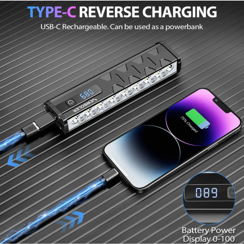 Oplev NITEBEAM cykellygte ultrakraftig 10000 lumen til MTB landevejscykling med USB opladning vandtæt design