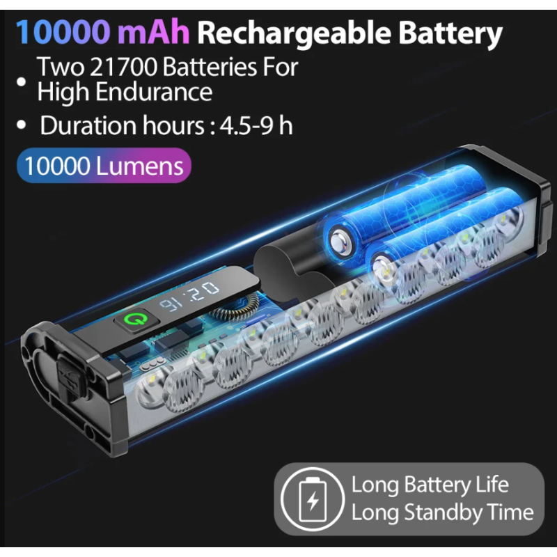 Oplev NITEBEAM cykellygte ultrakraftig 10000 lumen til MTB landevejscykling med USB opladning vandtæt design