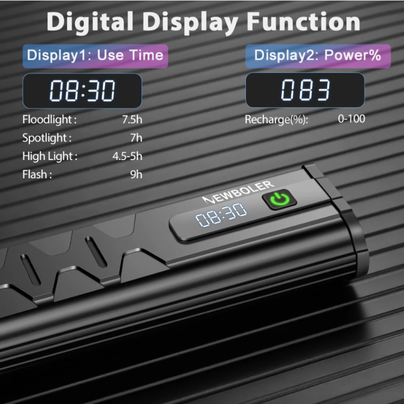 Oplev NITEBEAM cykellygte ultrakraftig 10000 lumen til MTB landevejscykling med USB opladning vandtæt design