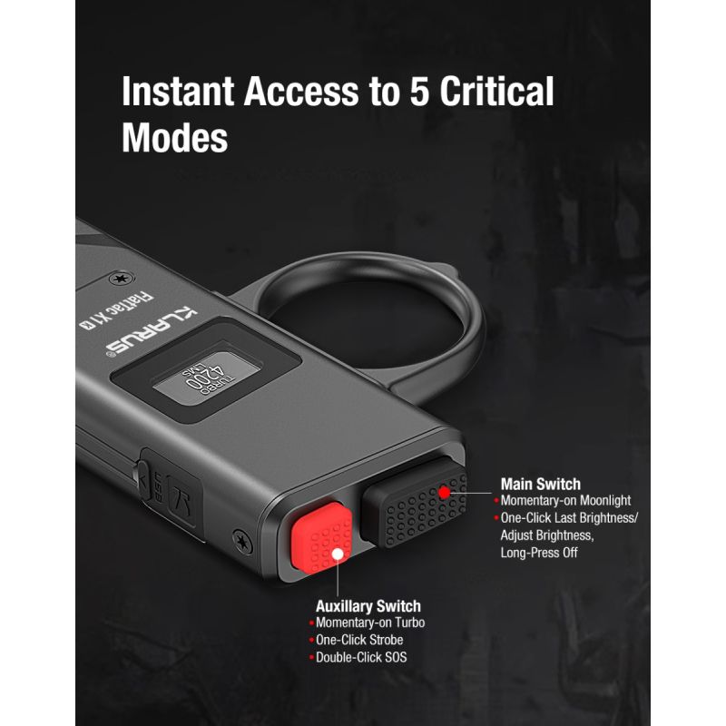 Klarus X1 EDC Taktisk Lommelygte 4200LM Ultra-tynd, Luminus SST-70 LED Udendørs Nødlygte