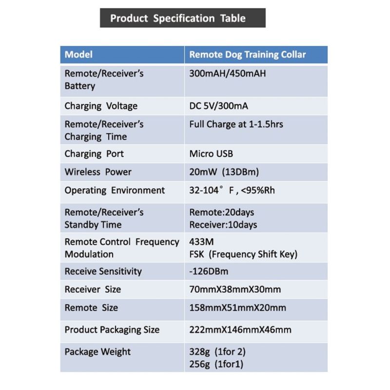 Effektiv vandtæt hundetræningskrave med fjernkontrol Genopladelig krave til alle racer Sikker adfærdstræning