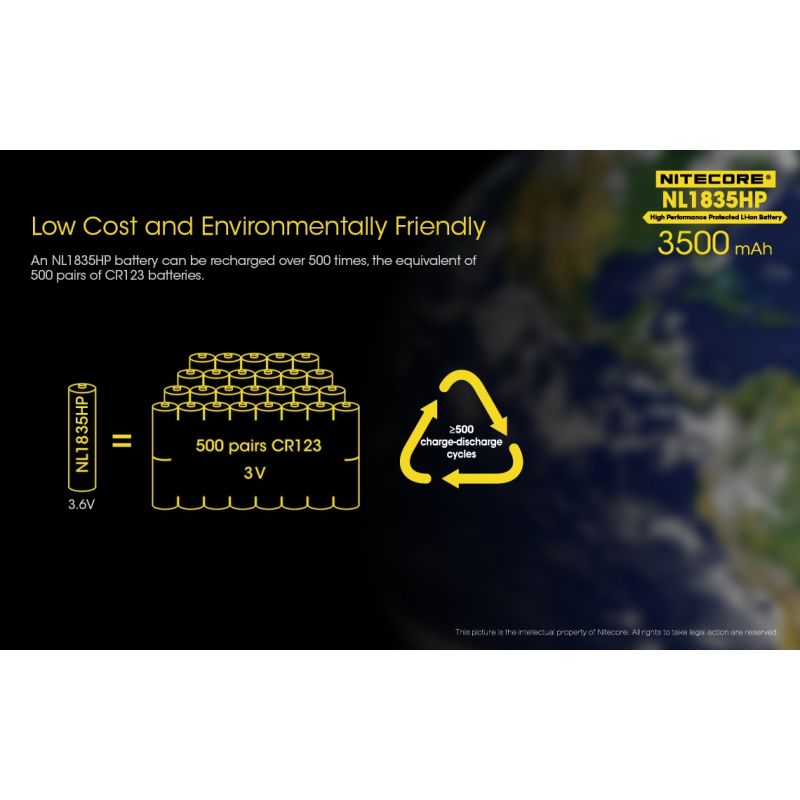 Effektiv Nitecore NL1835HP 3500mAh højtydende 18650 batteri perfekt til lommelygte og udendørs entusiaster