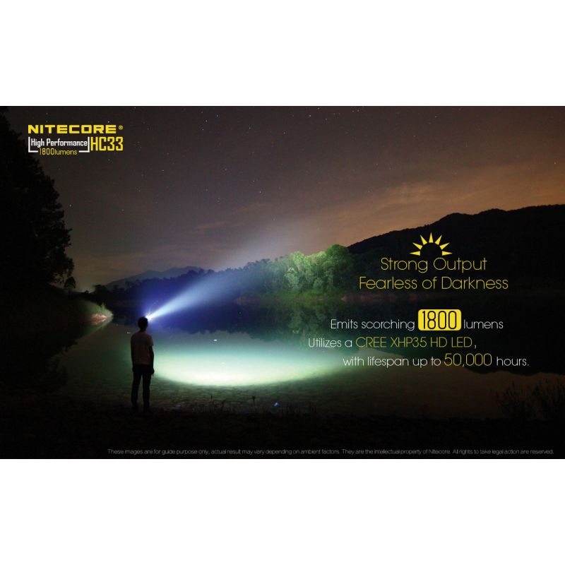 Nitecore HC33 XHP35 LED forlygte 1800 lumen genopladelig udendørs belysning camping hjelmkompatibel multifunktionel