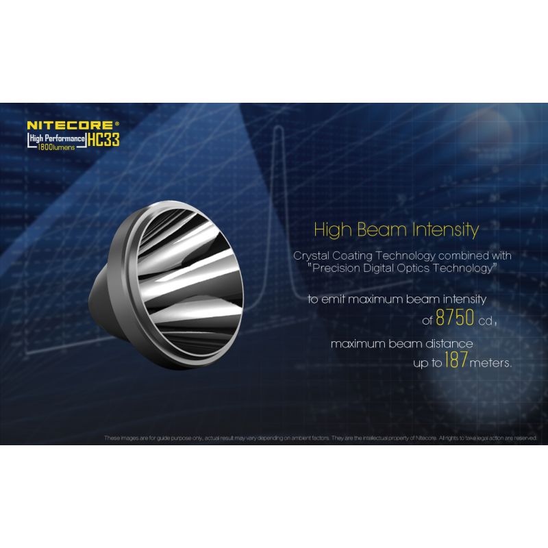 Nitecore HC33 XHP35 LED forlygte 1800 lumen genopladelig udendørs belysning camping hjelmkompatibel multifunktionel