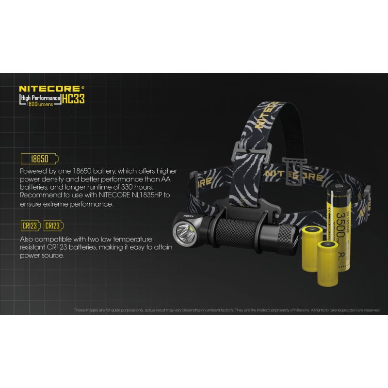 Nitecore HC33 XHP35 LED forlygte 1800 lumen genopladelig udendørs belysning camping hjelmkompatibel multifunktionel