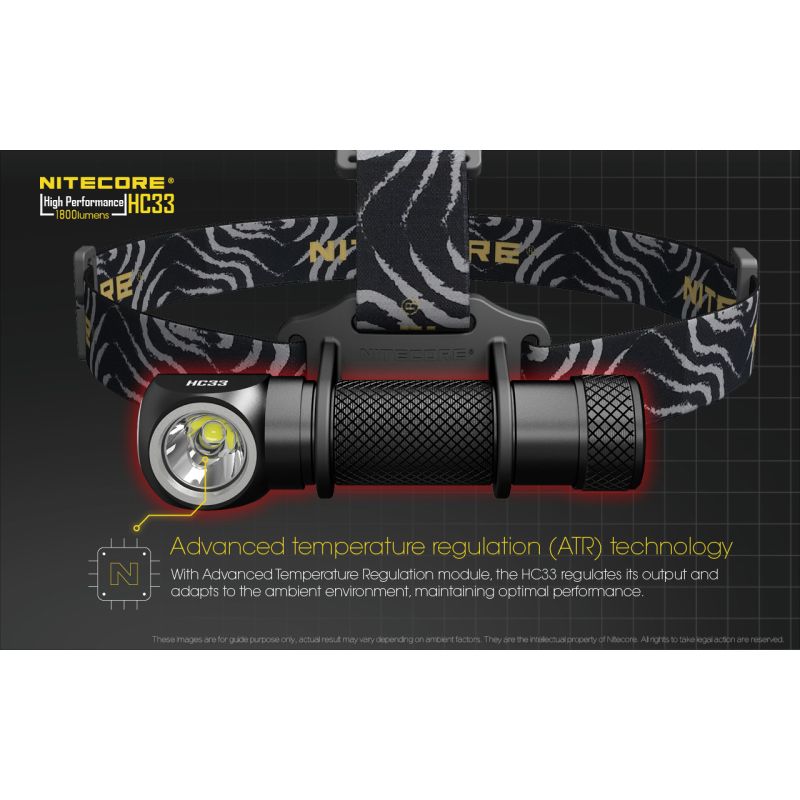 Nitecore HC33 XHP35 LED forlygte 1800 lumen genopladelig udendørs belysning camping hjelmkompatibel multifunktionel