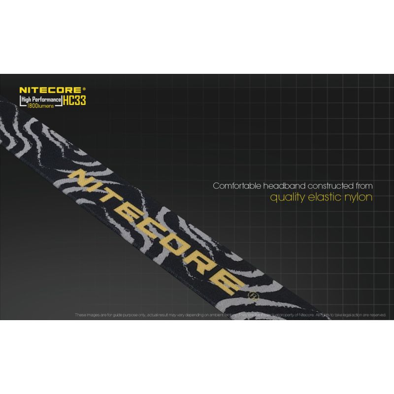 Nitecore HC33 XHP35 LED forlygte 1800 lumen genopladelig udendørs belysning camping hjelmkompatibel multifunktionel