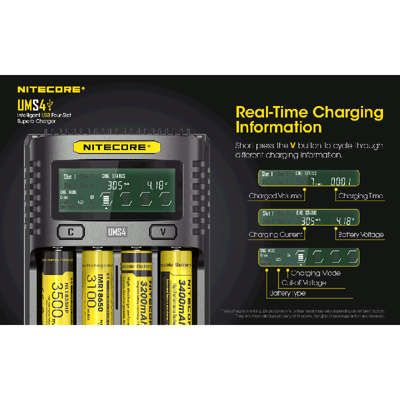 Nitecore UMS4 intelligent USB oplader fire-slot oplader med hurtig opladning til batterientusiaster