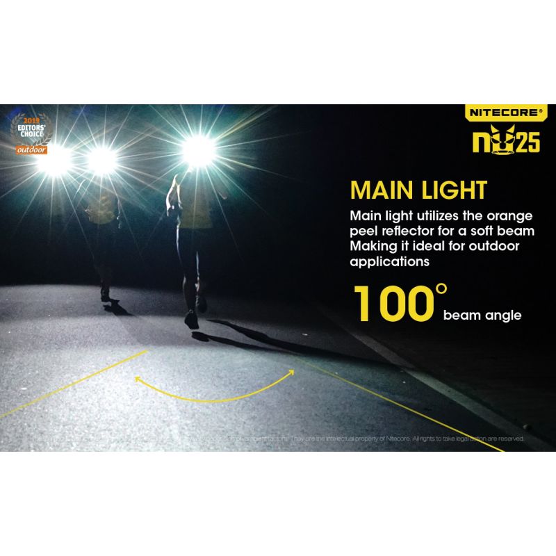 Nitecore NU25 XP-G2 S3 LED 360 lumen genopladelig forlygte letvægts forlygte ideel til campingudstyr og nat synlighed