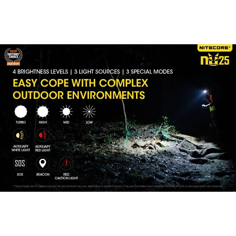 Nitecore NU25 XP-G2 S3 LED 360 lumen genopladelig forlygte letvægts forlygte ideel til campingudstyr og nat synlighed