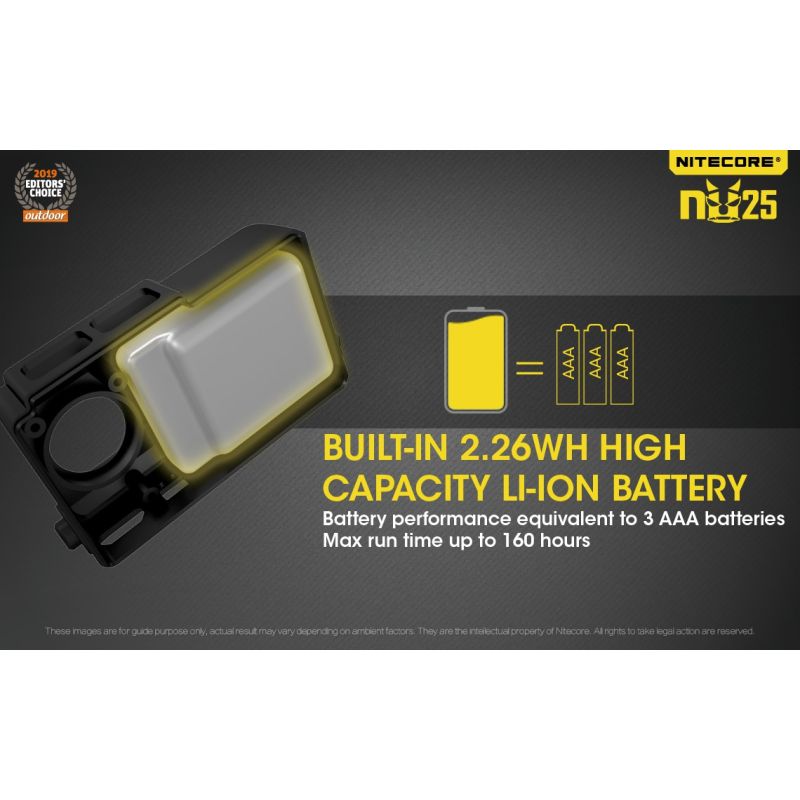 Nitecore NU25 XP-G2 S3 LED 360 lumen genopladelig forlygte letvægts forlygte ideel til campingudstyr og nat synlighed