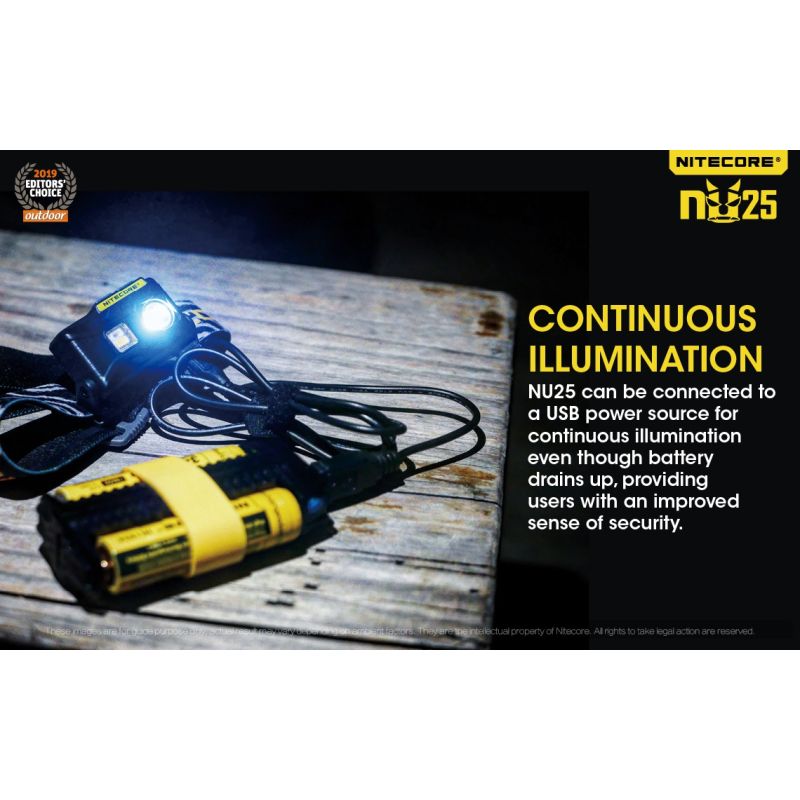 Nitecore NU25 XP-G2 S3 LED 360 lumen genopladelig forlygte letvægts forlygte ideel til campingudstyr og nat synlighed