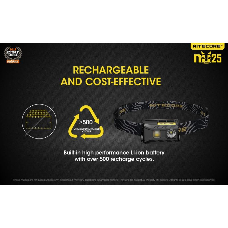 Nitecore NU25 XP-G2 S3 LED 360 lumen genopladelig forlygte letvægts forlygte ideel til campingudstyr og nat synlighed