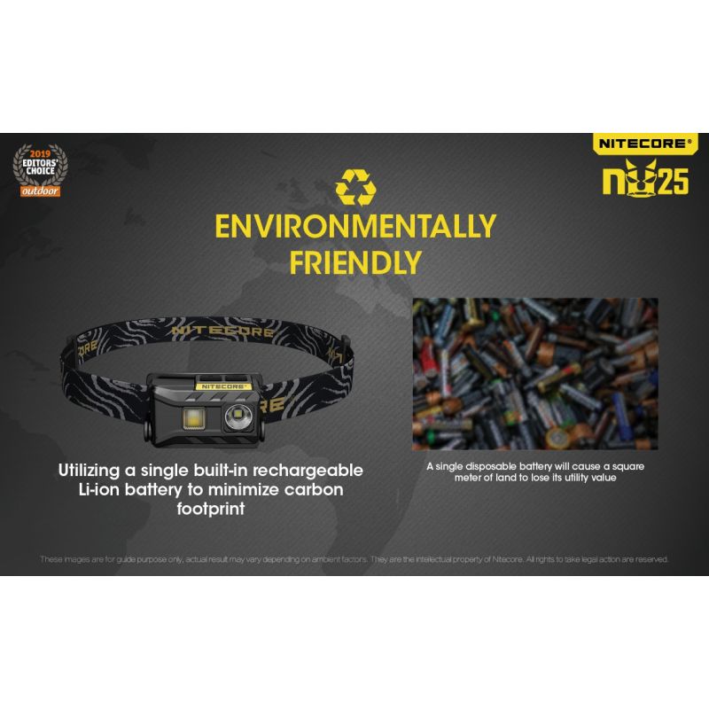 Nitecore NU25 XP-G2 S3 LED 360 lumen genopladelig forlygte letvægts forlygte ideel til campingudstyr og nat synlighed