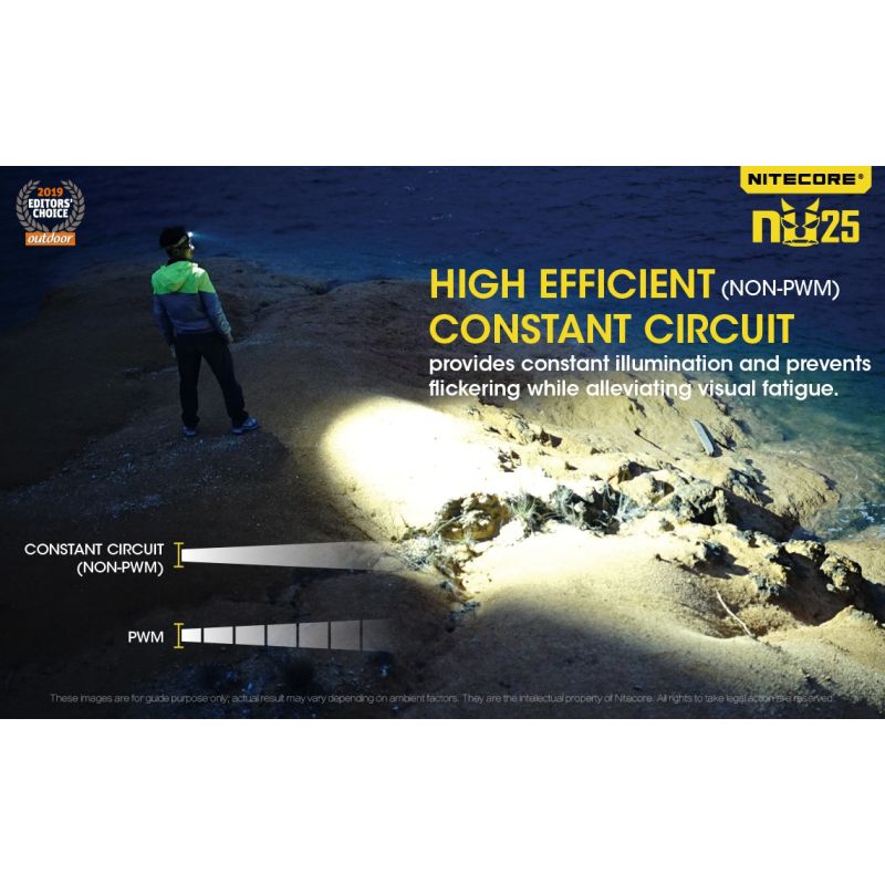 Nitecore NU25 XP-G2 S3 LED 360 lumen genopladelig forlygte letvægts forlygte ideel til campingudstyr og nat synlighed