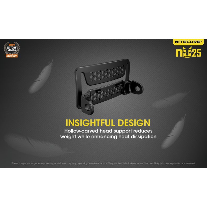 Nitecore NU25 XP-G2 S3 LED 360 lumen genopladelig forlygte letvægts forlygte ideel til campingudstyr og nat synlighed