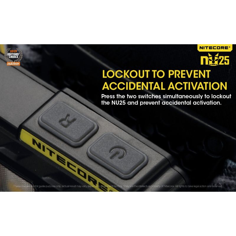 Nitecore NU25 XP-G2 S3 LED 360 lumen genopladelig forlygte letvægts forlygte ideel til campingudstyr og nat synlighed