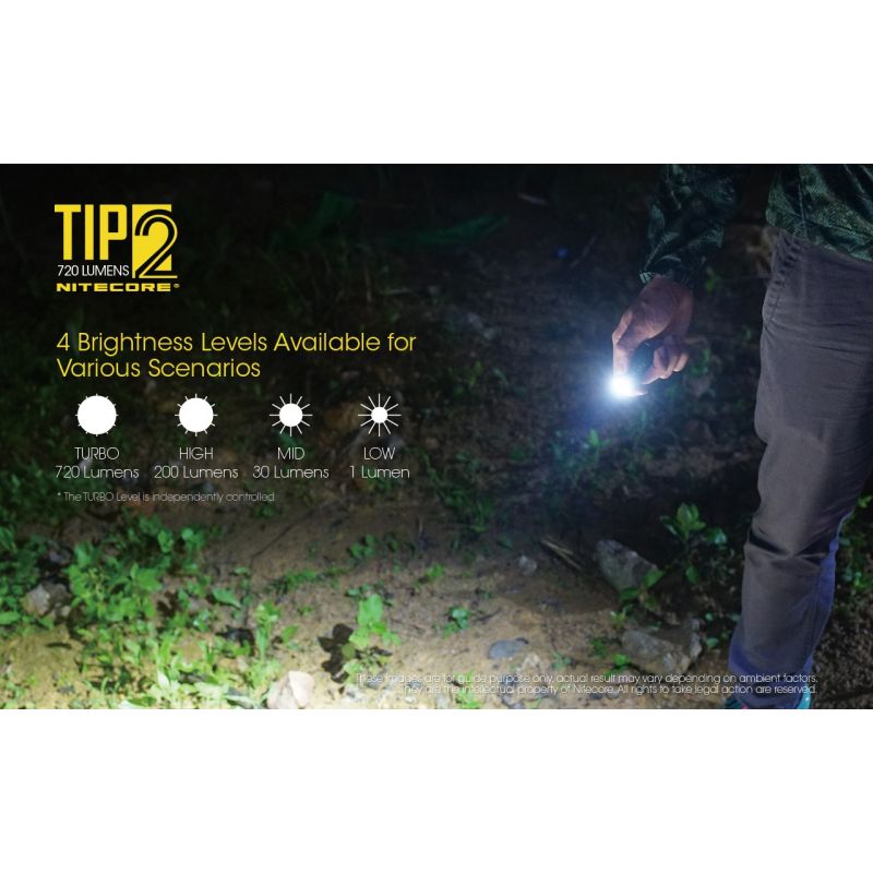 Oplev NITECORE TIP2 USB genopladelig 720 lumen nøglering lommelygte kompakt design til hverdagsbrug og camping