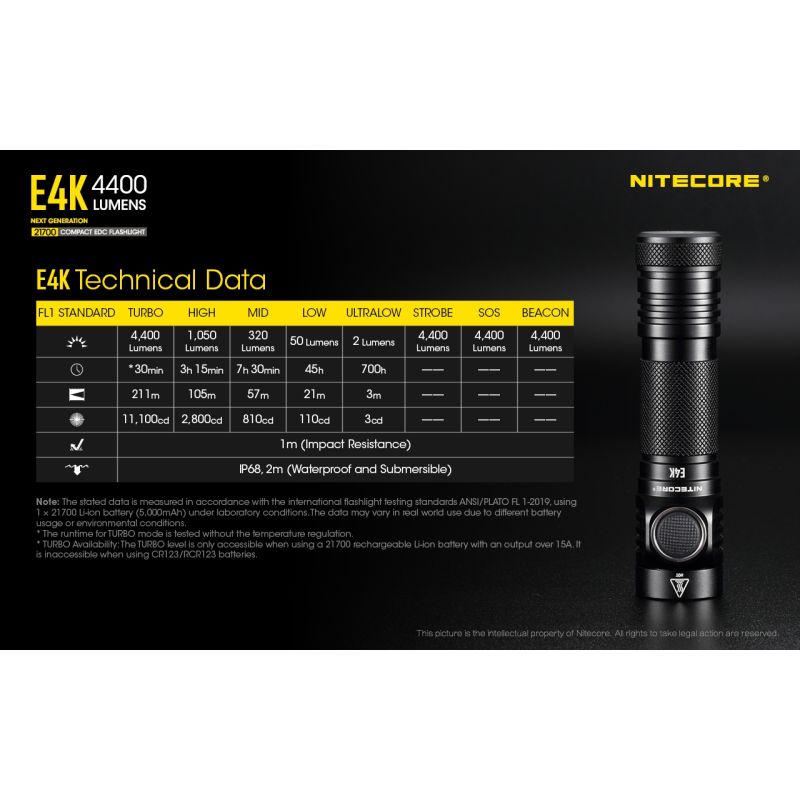 Nitecore E4K lommelygte 4400 lumen XP-L2 V6 LED kompakt design IP68 vejrbestandig til udendørs belysning