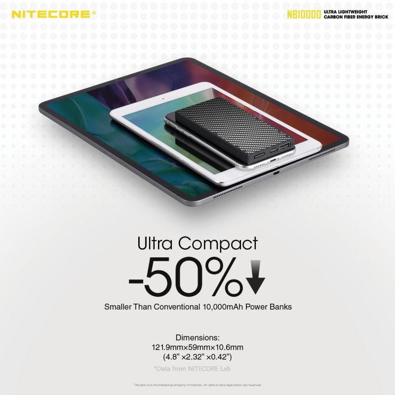 NITECORE NB10000 10000mAh letvægts powerbank QC Dual Port USB USB-C kompakt hurtig opladning smartphone tilbehør