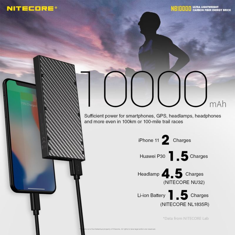 NITECORE NB10000 10000mAh letvægts powerbank QC Dual Port USB USB-C kompakt hurtig opladning smartphone tilbehør