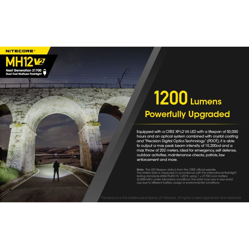Nitecore MH12 V2 XP-L2 V6 LED lommelygte 1200 lumen perfekt til udendørs eventyr med alsidige strømmuligheder