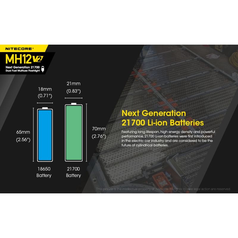 Nitecore MH12 V2 XP-L2 V6 LED lommelygte 1200 lumen perfekt til udendørs eventyr med alsidige strømmuligheder