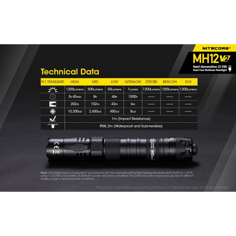 Nitecore MH12 V2 XP-L2 V6 LED lommelygte 1200 lumen perfekt til udendørs eventyr med alsidige strømmuligheder