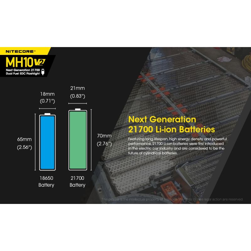 NITECORE MH10 V2 LED lommelygte 1200 lumen XP-L2 V6 holdbar kompakt design USB-C opladning udendørs eventyr