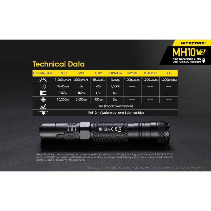 NITECORE MH10 V2 LED lommelygte 1200 lumen XP-L2 V6 holdbar kompakt design USB-C opladning udendørs eventyr