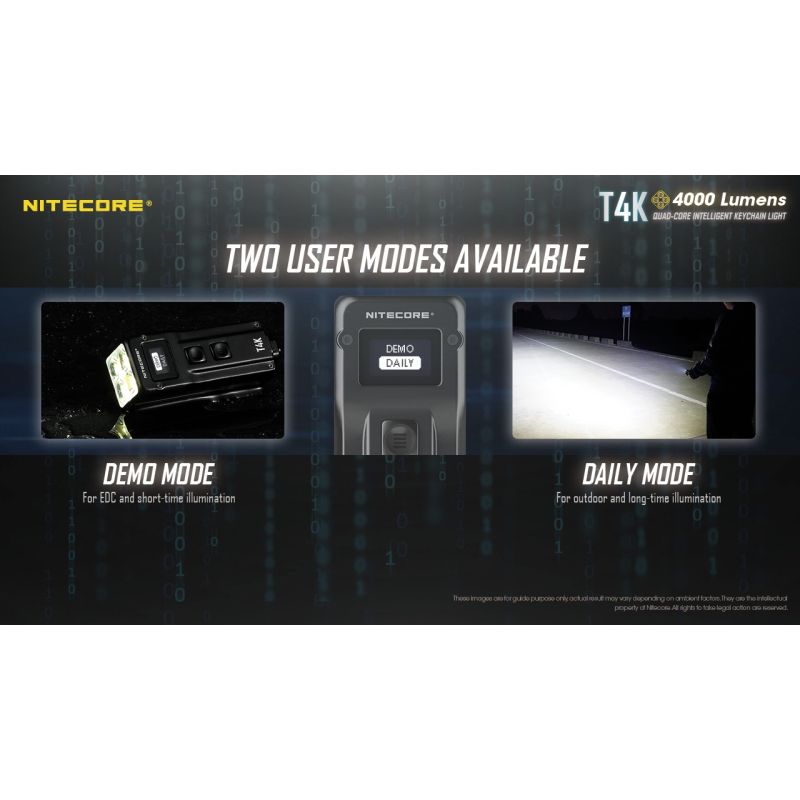 Nitecore T4K bærbar nøglering lommelygte 4000 lumen USB-C opladning kompakt og pålidelig udendørs belysning