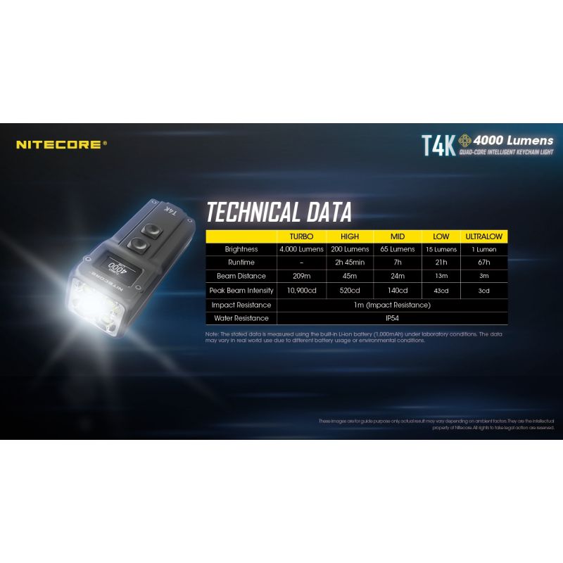 Nitecore T4K bærbar nøglering lommelygte 4000 lumen USB-C opladning kompakt og pålidelig udendørs belysning