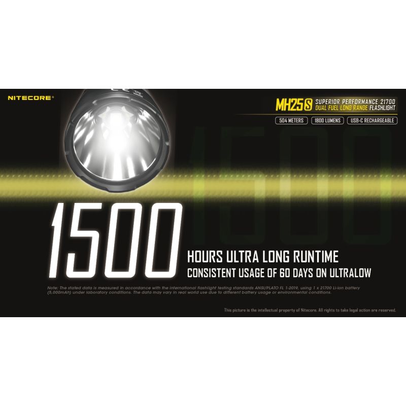 Nitecore MH25S LED lommelygte 1800 lumen USB-C opladelig høj lysstyrke lang rækkevidde udendørs eventyr