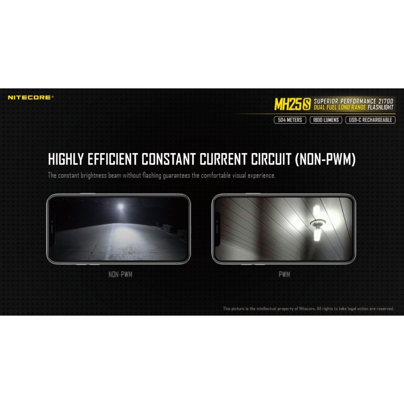 Nitecore MH25S LED lommelygte 1800 lumen USB-C opladelig høj lysstyrke lang rækkevidde udendørs eventyr