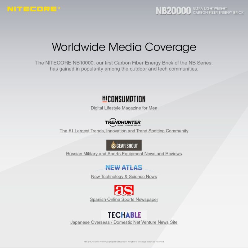 Nitecore NB20000 QC Dobbelt Port USB USB-C powerbank 20000mAh letvægt hurtig opladning bærbar oplader