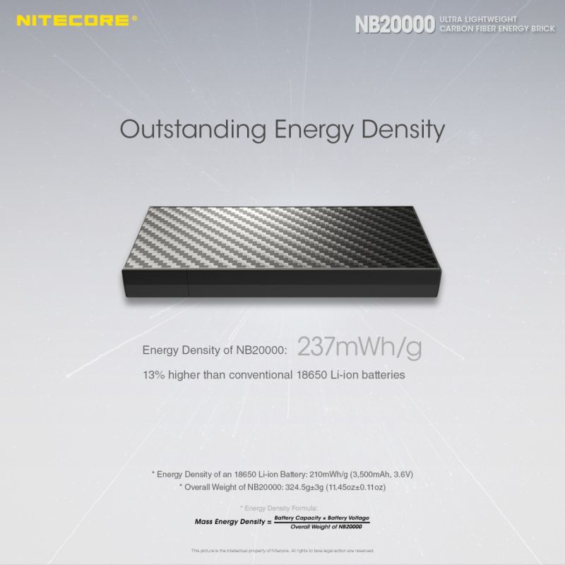 Nitecore NB20000 QC Dobbelt Port USB USB-C powerbank 20000mAh letvægt hurtig opladning bærbar oplader