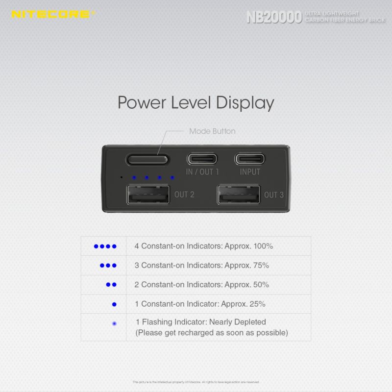 Nitecore NB20000 QC Dobbelt Port USB USB-C powerbank 20000mAh letvægt hurtig opladning bærbar oplader