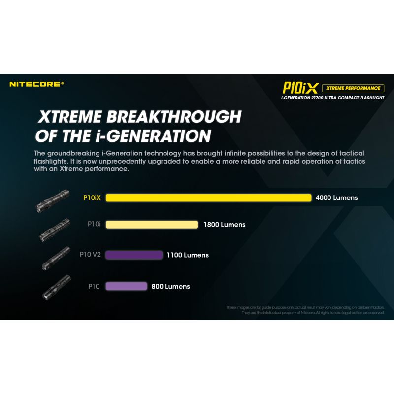 Nitecore P10iX stærk LED lommelygte 4000 lumen fleksibel batterivalg perfekt til udendørs og militær brug