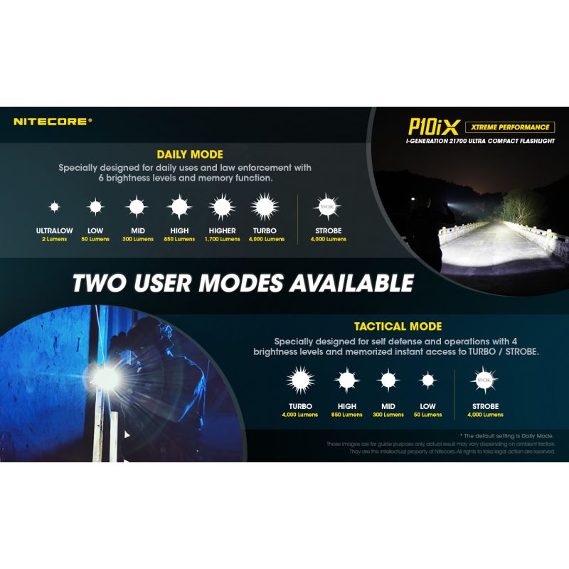 Nitecore P10iX stærk LED lommelygte 4000 lumen fleksibel batterivalg perfekt til udendørs og militær brug