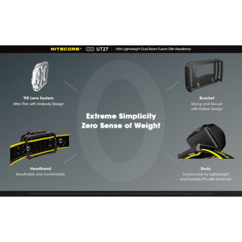 Nitecore UT27 LED forlygte 2 x XP-G3 S3 520 lumen kraftig belysning natteventyr robust design udendørsudstyr