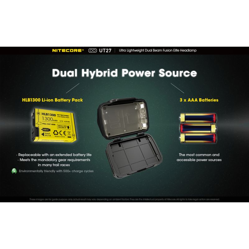 Nitecore UT27 LED forlygte 2 x XP-G3 S3 520 lumen kraftig belysning natteventyr robust design udendørsudstyr