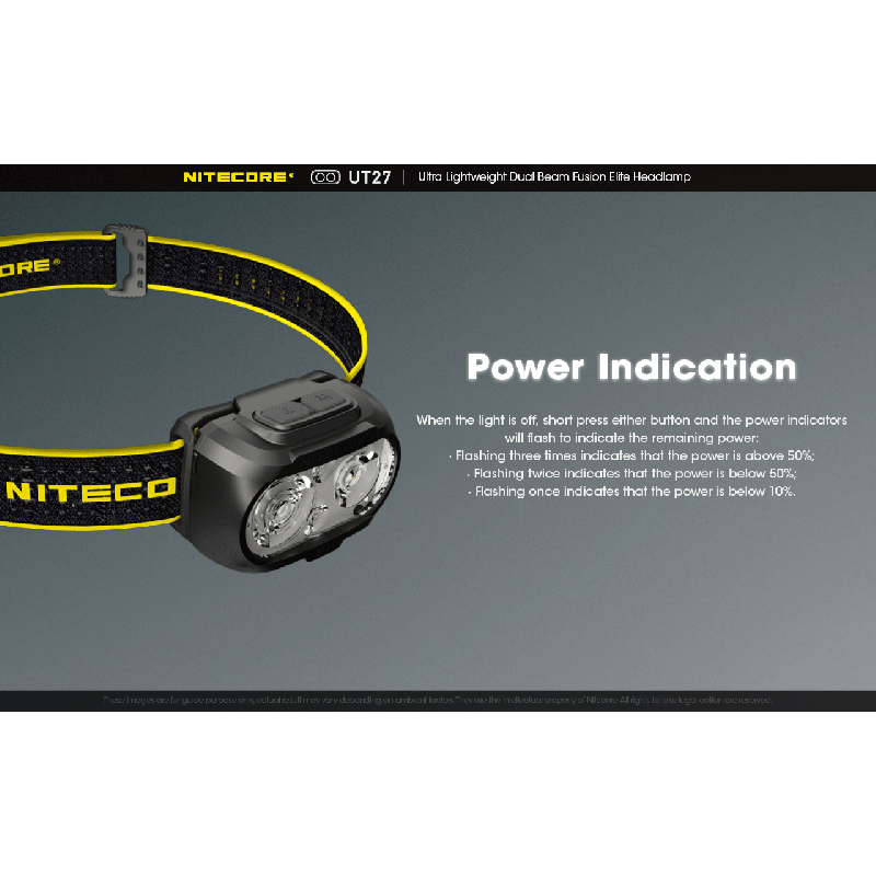 Nitecore UT27 LED forlygte 2 x XP-G3 S3 520 lumen kraftig belysning natteventyr robust design udendørsudstyr