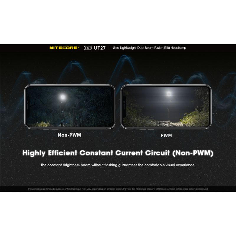 Nitecore UT27 LED forlygte 2 x XP-G3 S3 520 lumen kraftig belysning natteventyr robust design udendørsudstyr