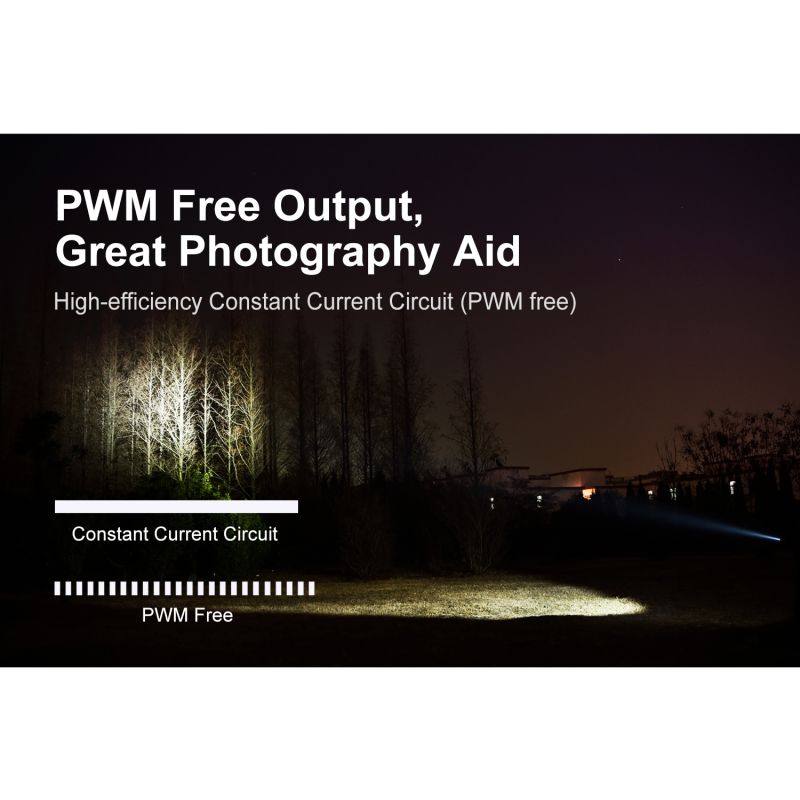 Klarus XT11GT PRO V2.0 3300 lumen Luminus SST-70 USB-C genopladelig vandtæt udendørs lommelygte