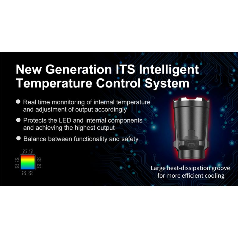 Klarus XT11GT PRO V2.0 3300 lumen Luminus SST-70 USB-C genopladelig vandtæt udendørs lommelygte