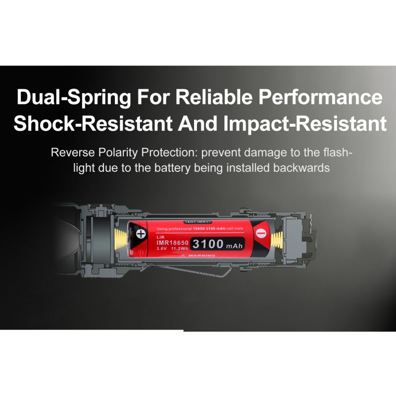 Klarus XT11GT PRO V2.0 3300 lumen Luminus SST-70 USB-C genopladelig vandtæt udendørs lommelygte