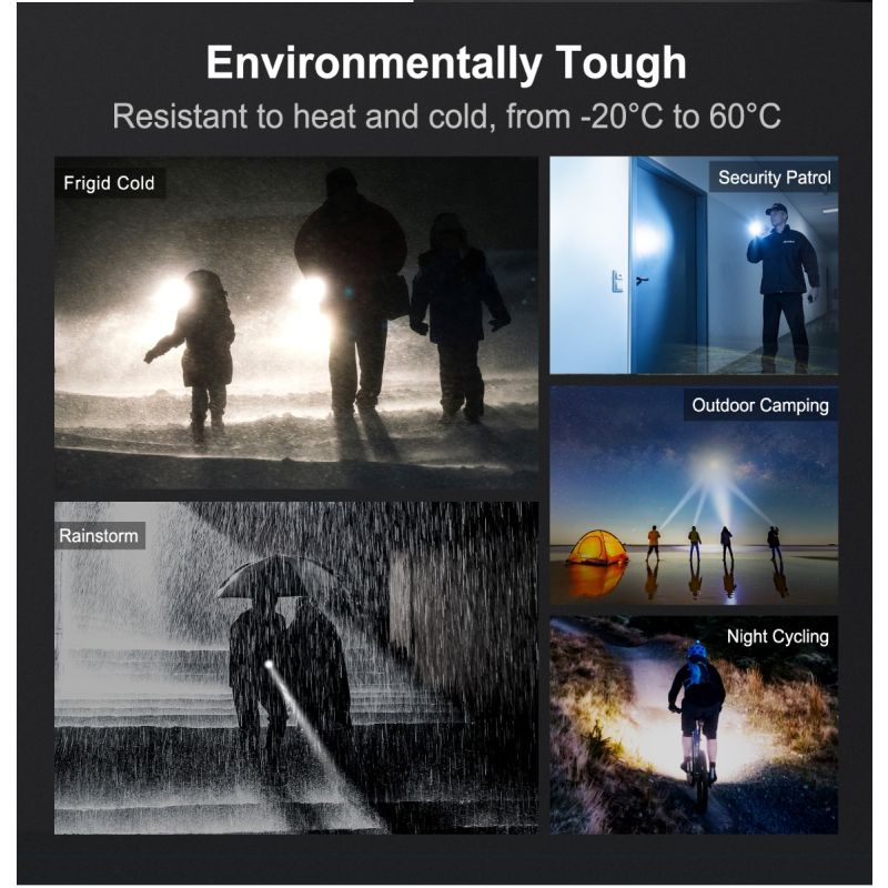 Klarus XT11GT PRO V2.0 3300 lumen Luminus SST-70 USB-C genopladelig vandtæt udendørs lommelygte