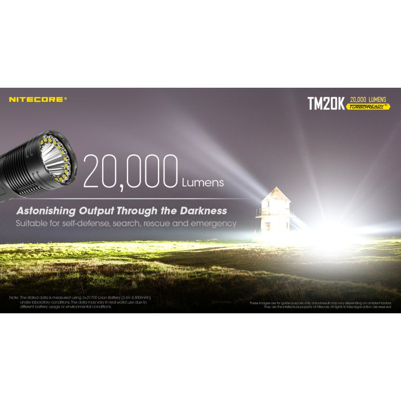 Nitecore TM20K LED-lommelygte 20000 lumen USB-C genopladelig letvægts højintensitets campingudstyr
